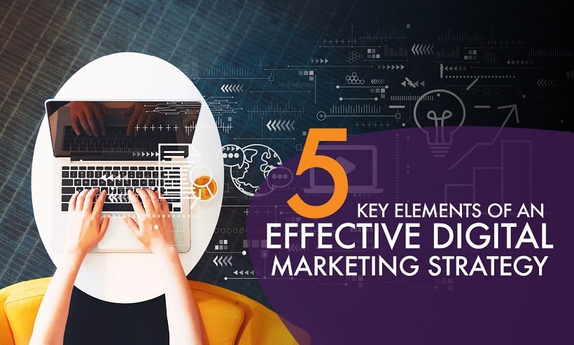 Effective-Digital-Marketing-Strategy
