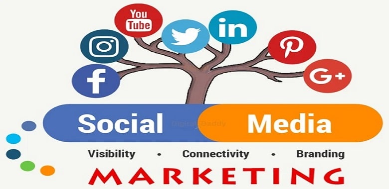 Use Social Media Marketing