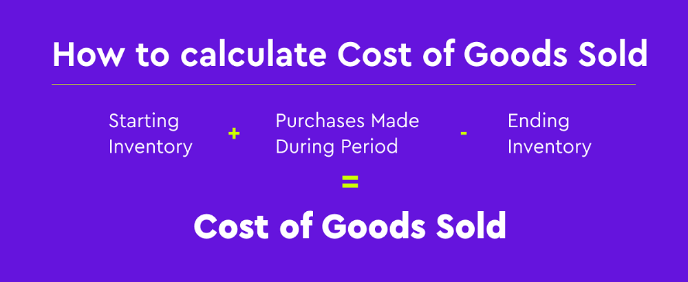 Calculate Cost of Goods Sold