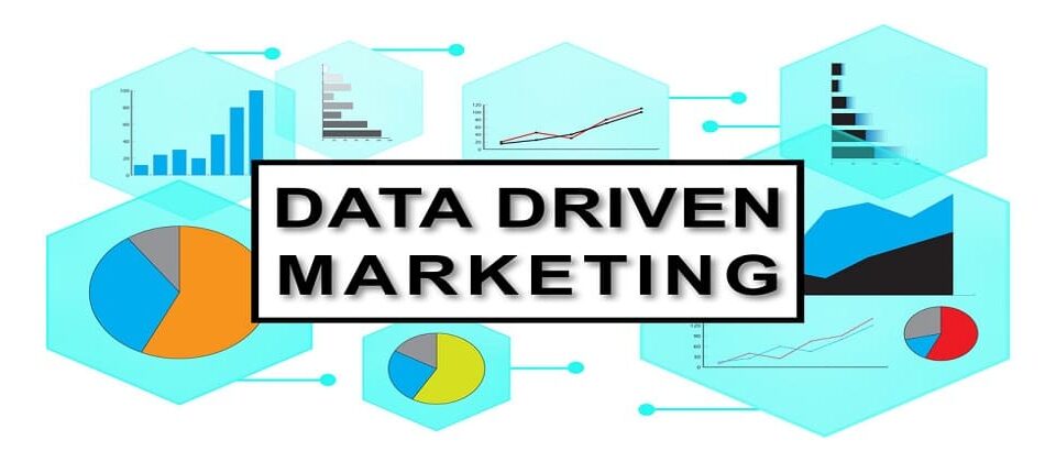 Analytics-Driven Marketing